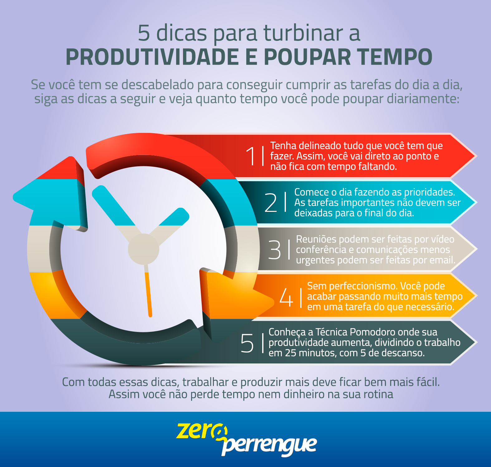 Info_produtividade2