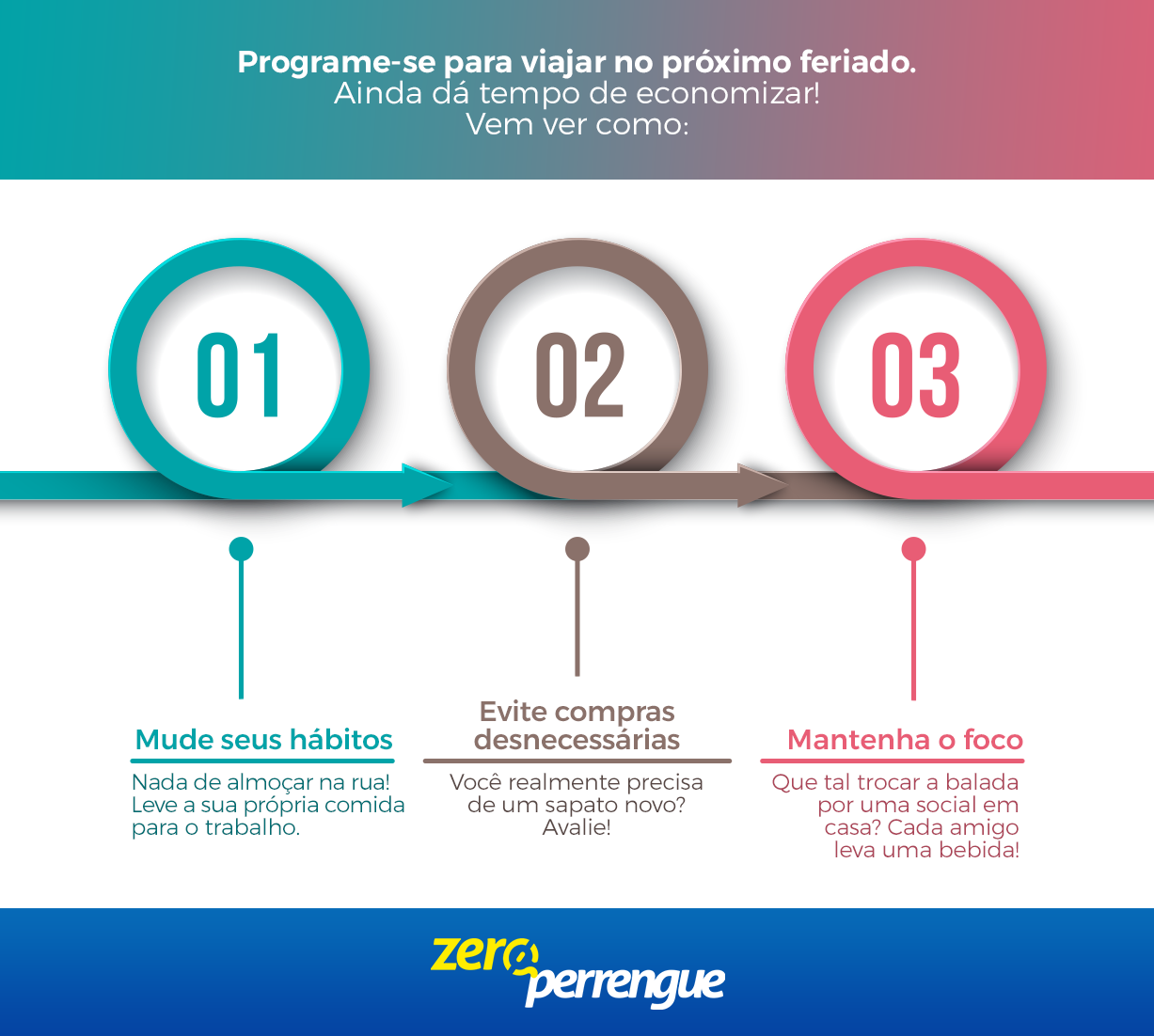 Programe-se-para-viajar-no-próximo-feriado