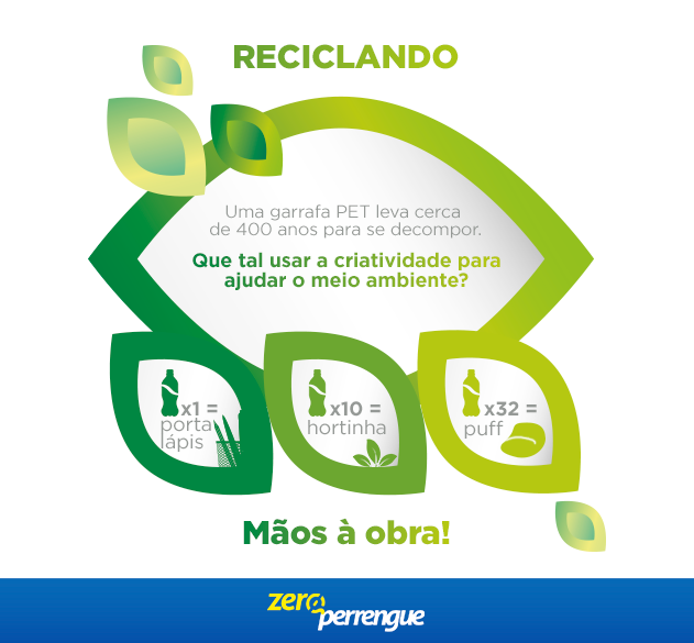 RECICLANDO