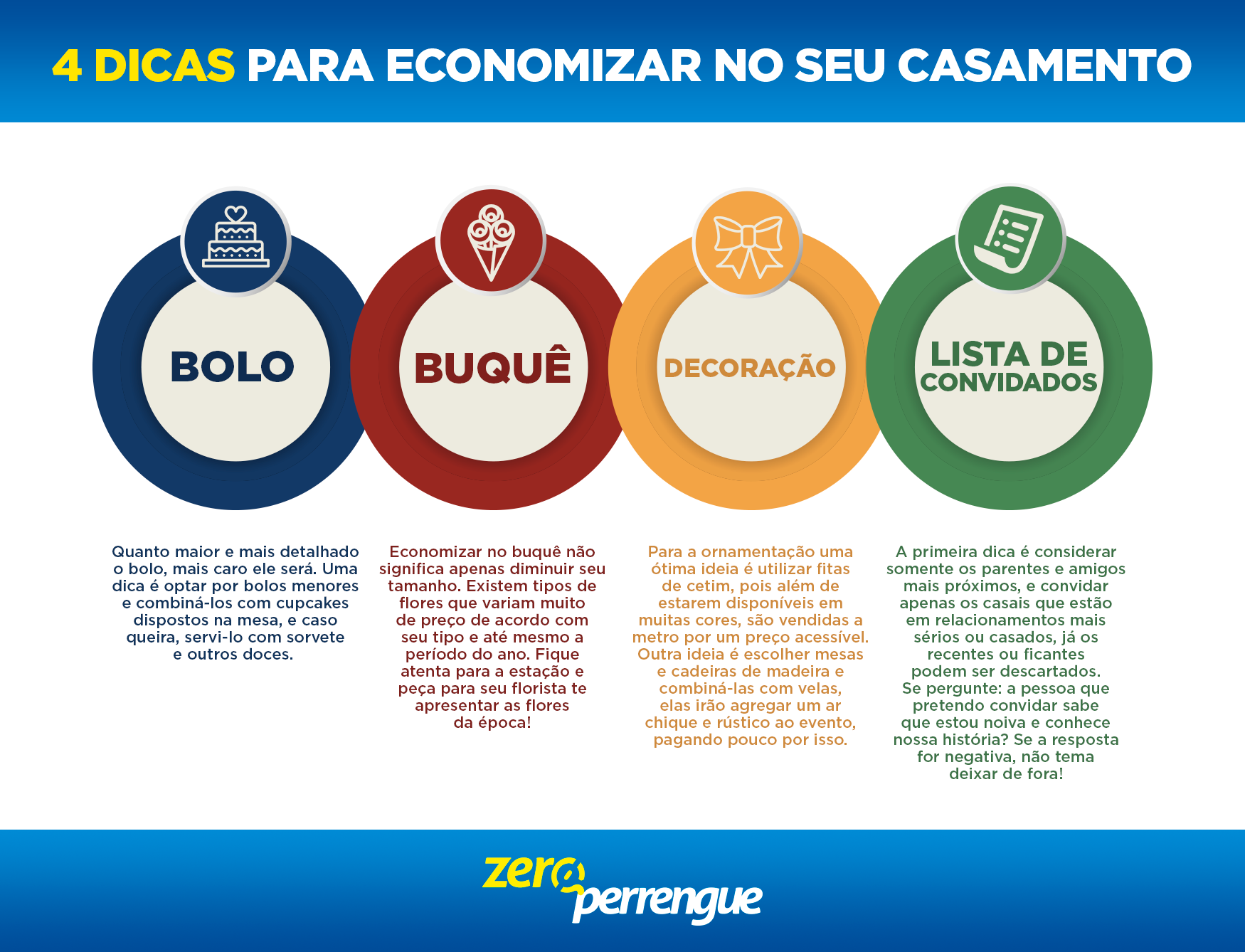 INFOGRÁFICO-CASAMENTO AJUSTADO