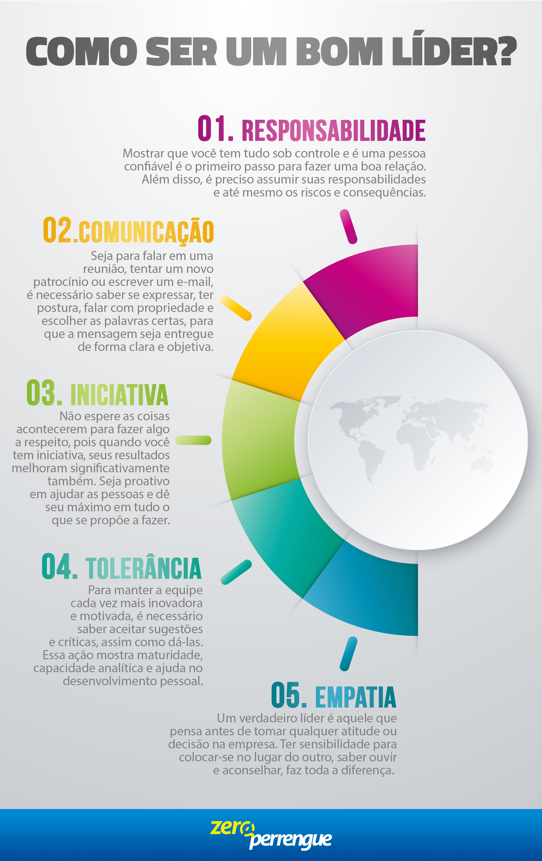 INFOGRÁFICO-LIDERANÇA AJUSTADO