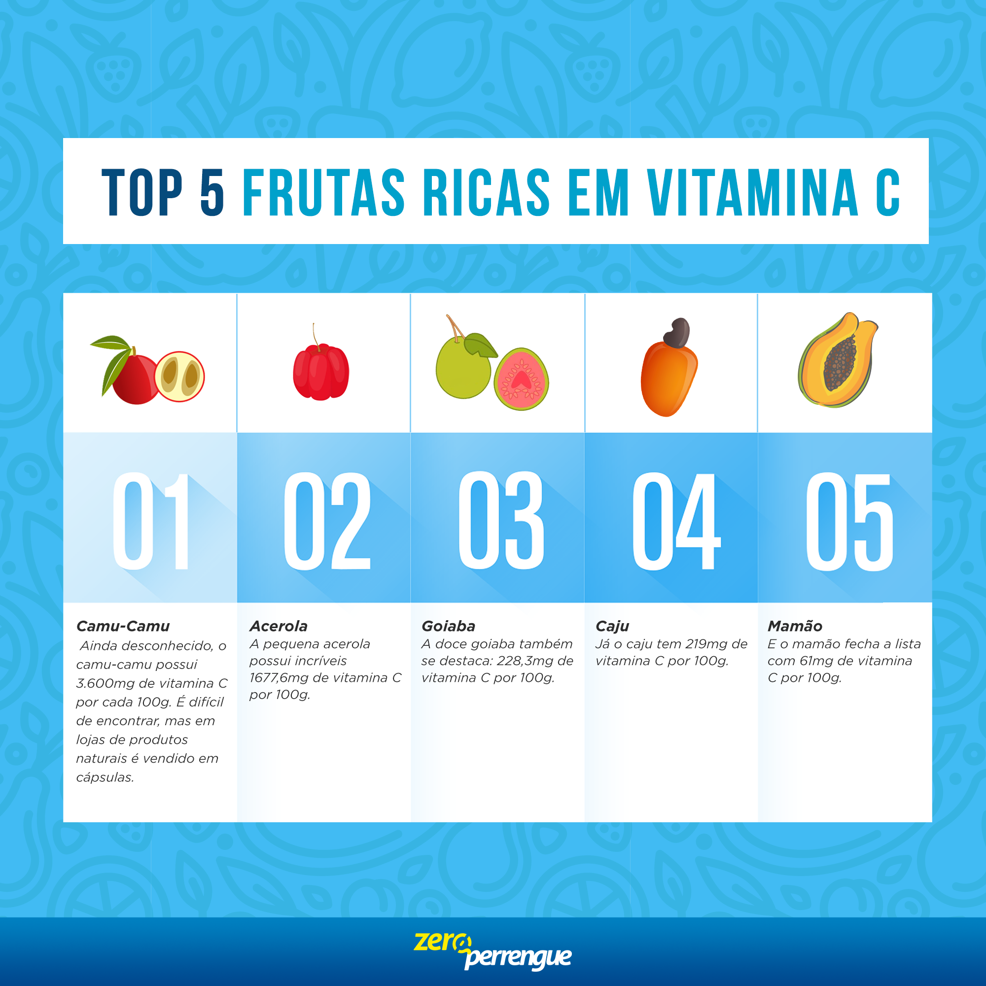 TOP5-FRUTAS_v2