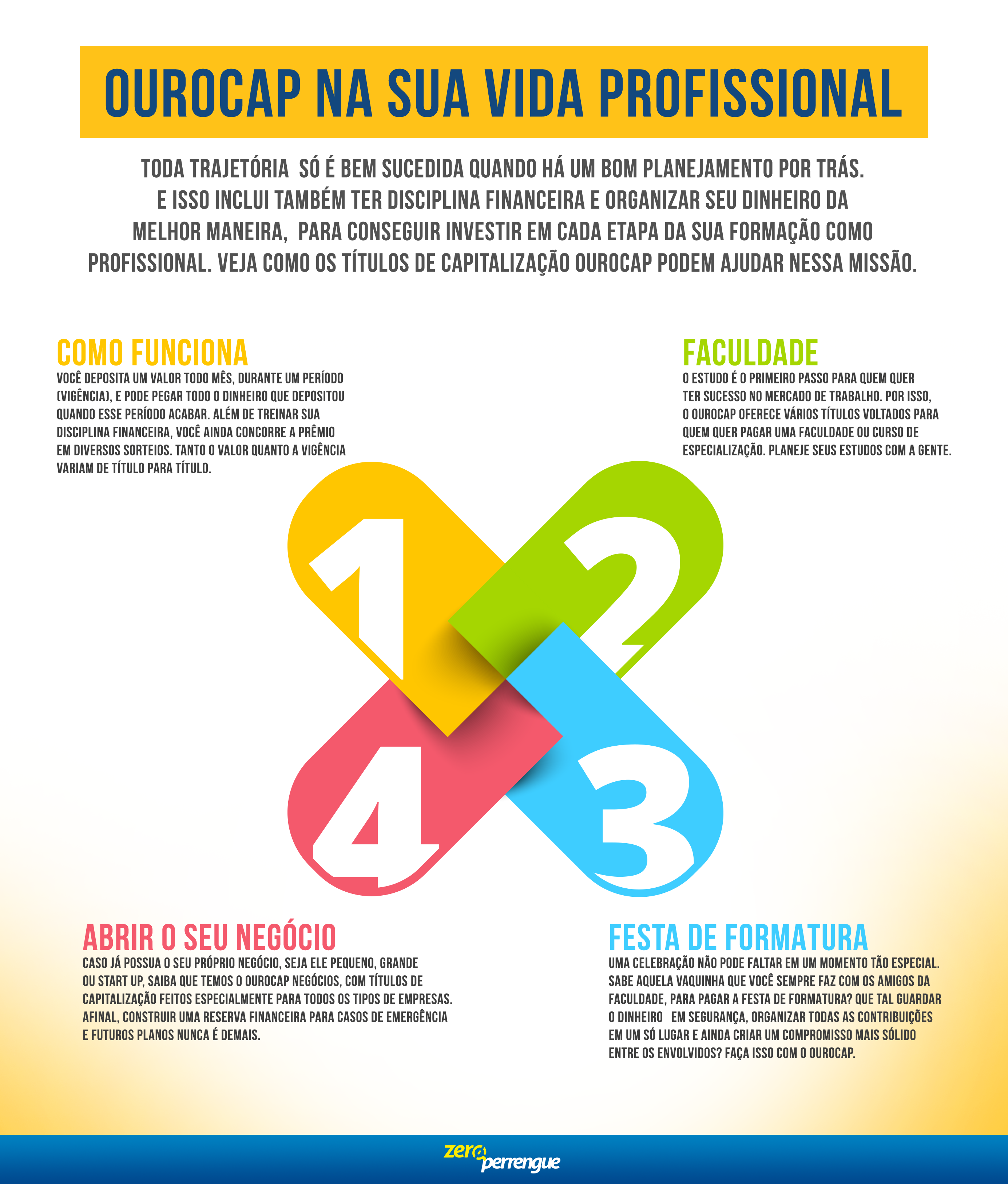 ourocap-vida-profissional_v2